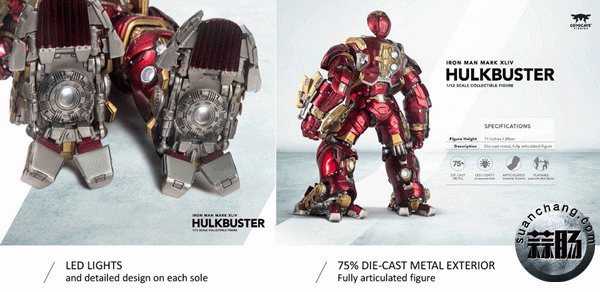 Comicave-Studios-新品——超合金系列钢铁侠反浩克-6.gif