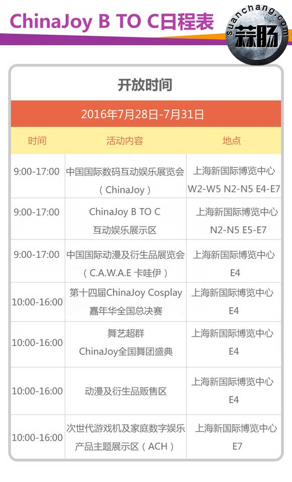 上海ChinaJoy 逛展全攻略 3.jpg