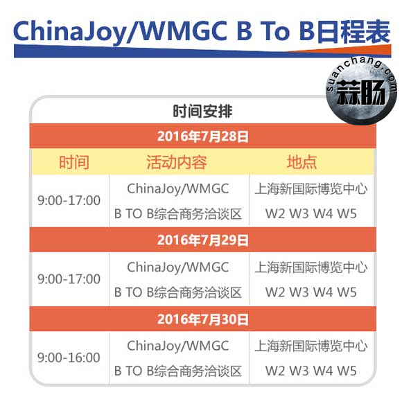 上海ChinaJoy 逛展全攻略 4.jpg