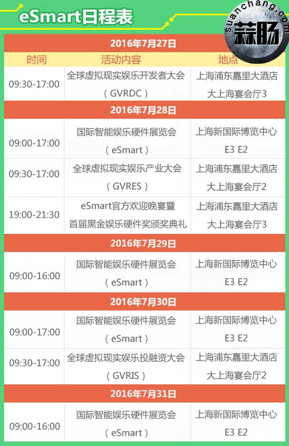 上海ChinaJoy 逛展全攻略 5.jpg