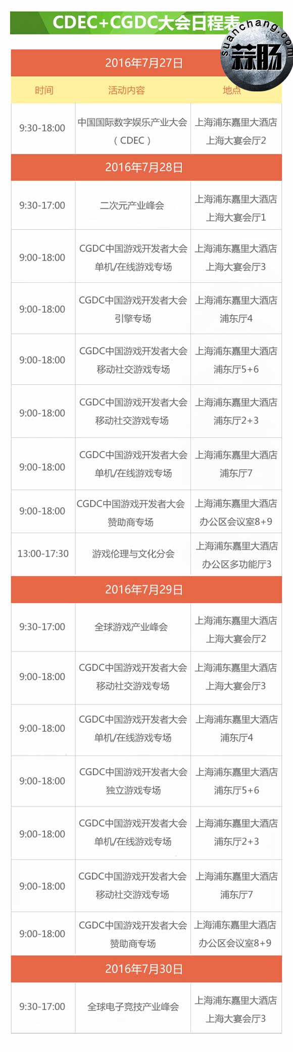 上海ChinaJoy 逛展全攻略 6.jpg