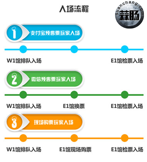上海ChinaJoy 逛展全攻略 9.jpg