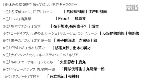 72b9f9ecgy1fj447lz78gj20iw0apdhy_副本.jpg 72b9f9ecgy1fj447lz78gj20iw0apdhy_副本.jpg