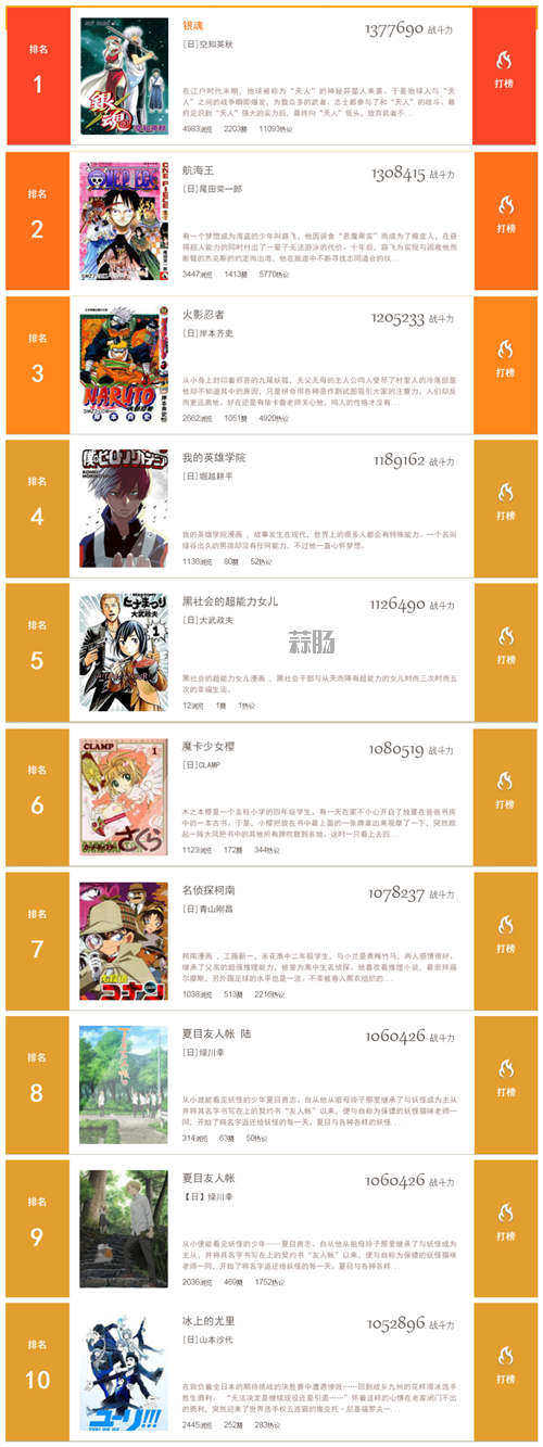 排行副本.jpg
