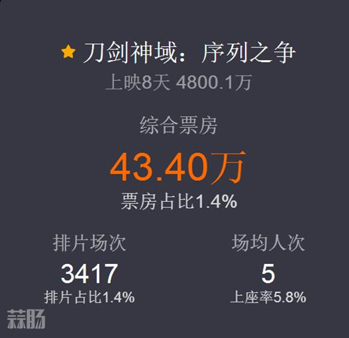 QQ截图20170922144722_副本.jpg QQ截图20170922144722_副本.jpg