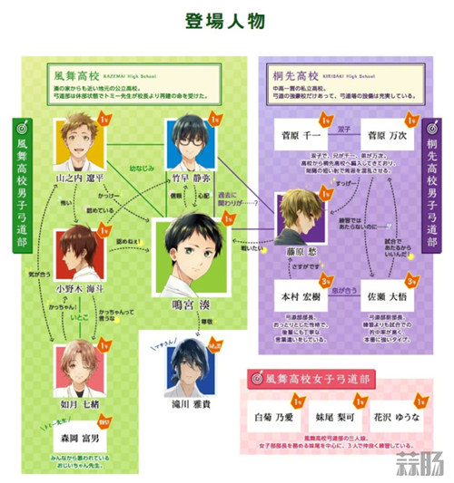 9793b230gy1fksecirsqzj20lr0n71fm_副本.jpg