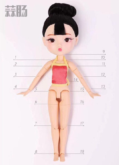 故宫“俏格格娃娃”已停售 素体疑似与某娃娃相似? 2.jpg 故宫“俏格格娃娃”已停售 素体疑似与某娃娃相似? 2.jpg