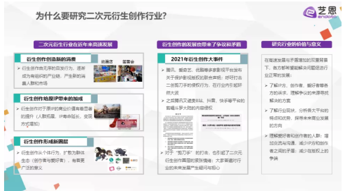 因为热爱,所以创作,二次元衍生的二十年.png 因为热爱,所以创作,二次元衍生的二十年.png