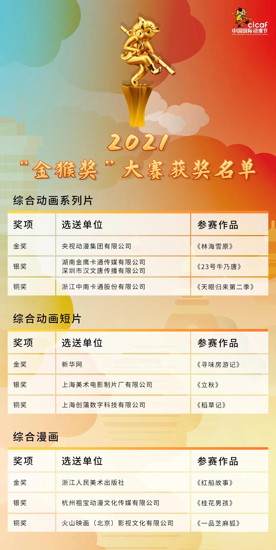 微信图片_20211003162132.jpg 微信图片_20211003162132.jpg