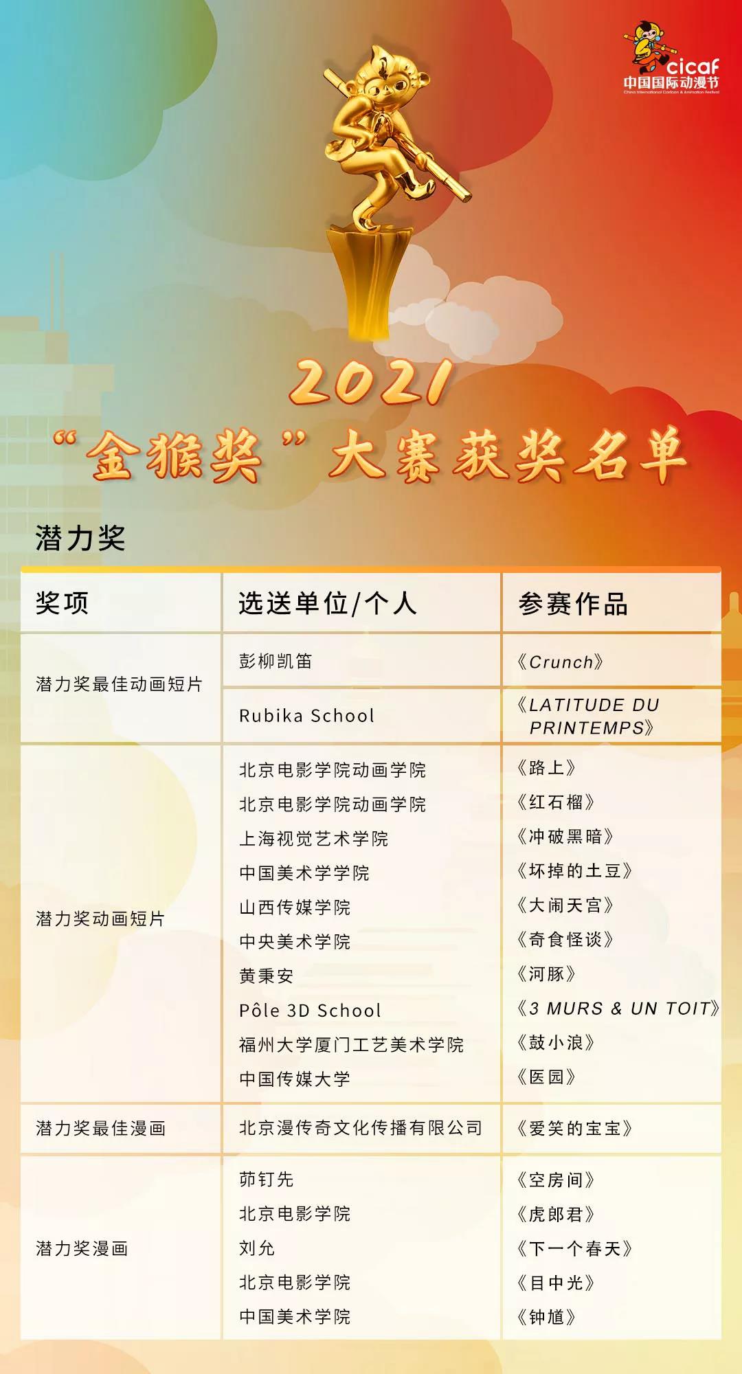 微信图片_20211003162141.jpg 微信图片_20211003162141.jpg