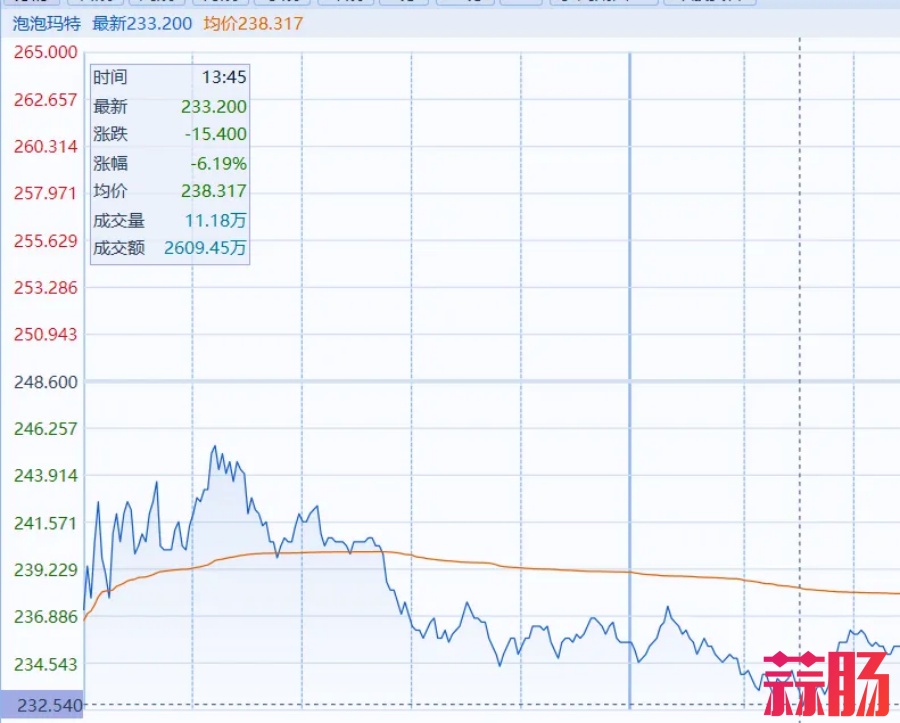 《人民日报》怒批，疯狂收割小学生的 卡游，IPO悬了？-3.jpg