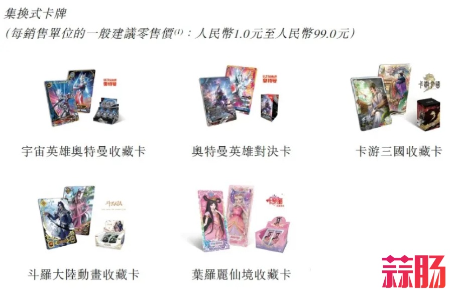 《人民日报》怒批，疯狂收割小学生的 卡游，IPO悬了？-13.jpg